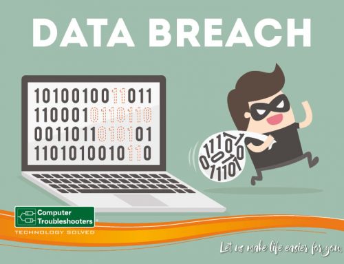 Data Breach Laws for Business